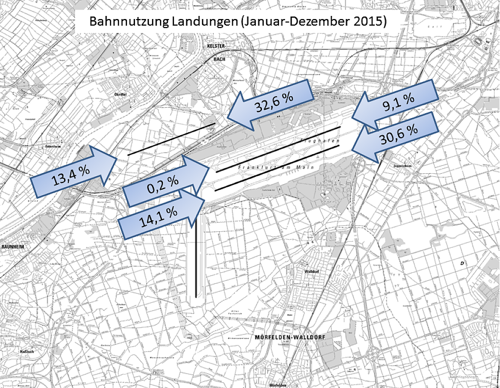 Bahnverteilung Landungen (FRA) (Januar-Dezember 2015)