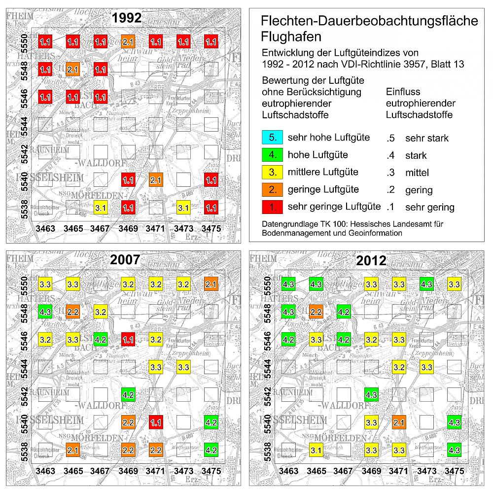 Räumliche Verteilung der Luftgüte in den einzelnen Messflächen der DBF-Flughafen von 1992 bis 2012 (Quelle: Bericht „Immissionsbezogene Flechtenkartierung am Flughafen Frankfurt/Main“ (1992 – 2012))