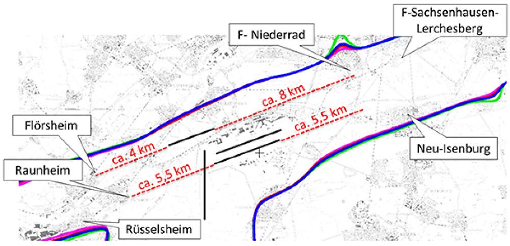 Infografik Entfernungen der Siedlungen bis zum Flughafen (Quelle: UNH)