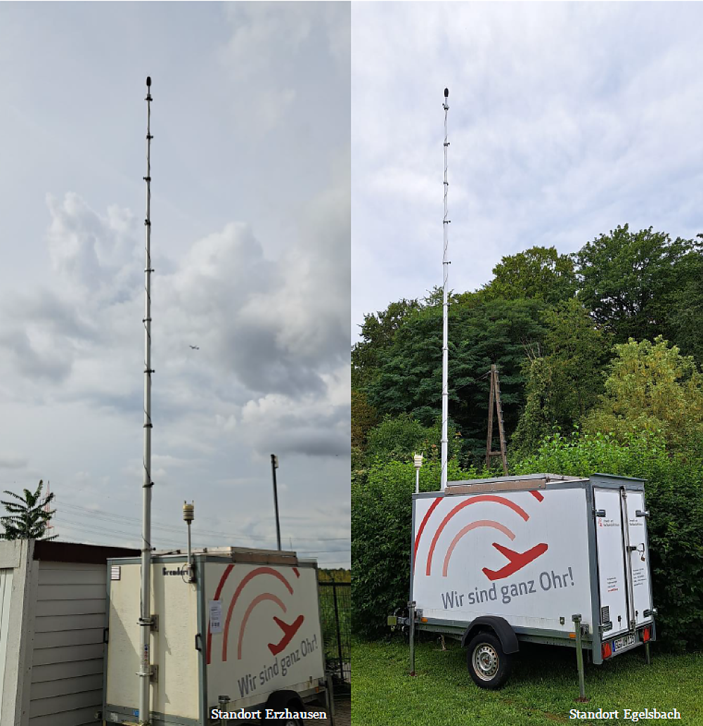 Mobile Fluglärmmessstationen (Quelle: UNH)