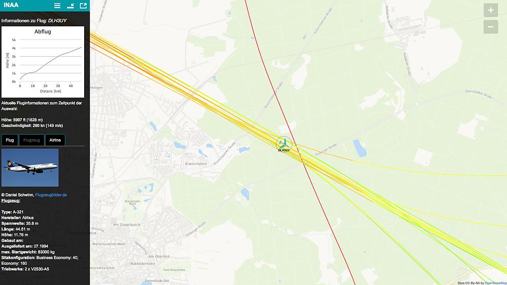 Screenshot Anwendung INAA, Detailinformation (Quelle: UNH)