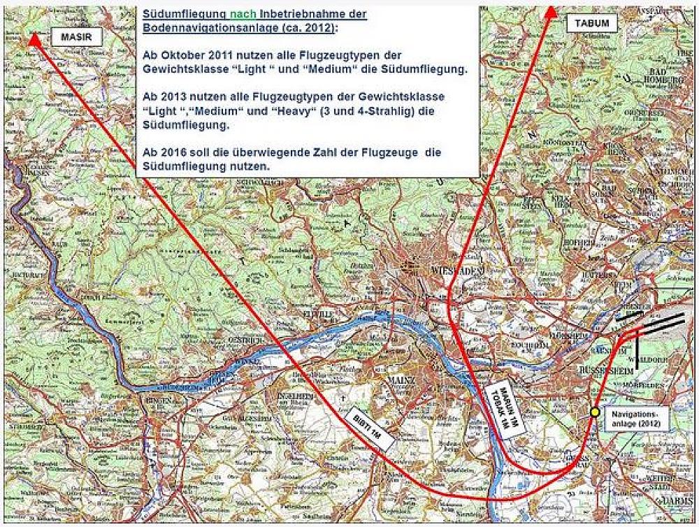 Grafik Südumfliegung festgesetzt (Quelle: DFS, Deutsche Flugsicherung GmbH)