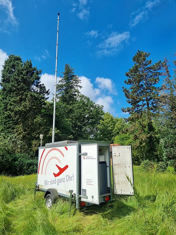 Messstation Hanau (Standort Hauptfriedhof)